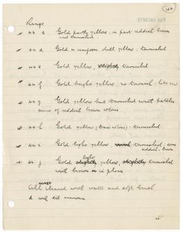 Handwritten notes on paper