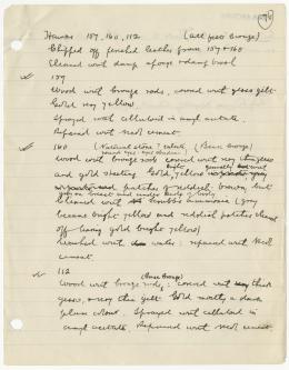 Handwritten notes on paper