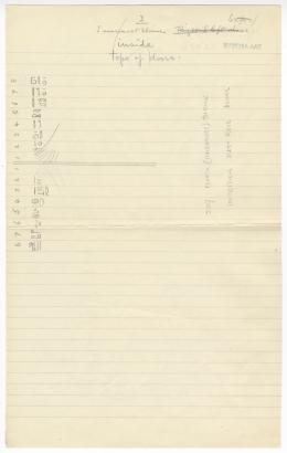 Handwritten notes on paper