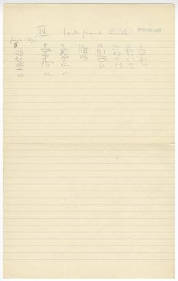 Handwritten notes on paper