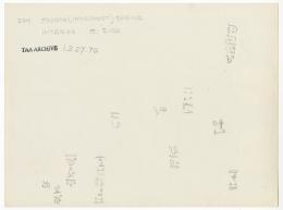 Handwritten notes on paper