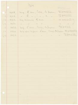 Handwritten notes on paper