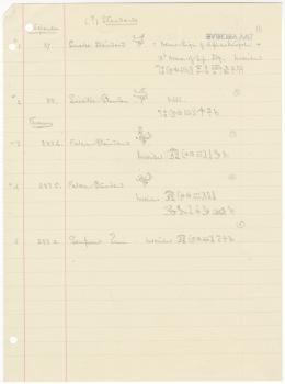 Handwritten notes on paper