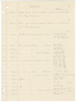 Handwritten notes on paper