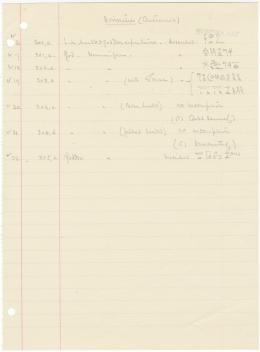 Handwritten notes on paper