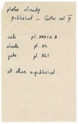 Handwritten notes on paper