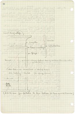 writing on paper