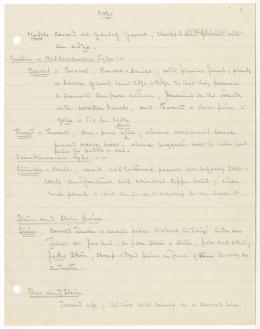 Handwritten notes on paper