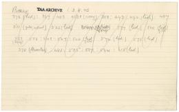 Handwritten notes on paper