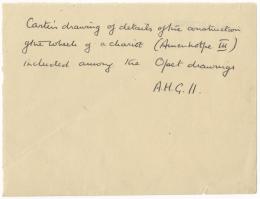 Handwritten notes on paper