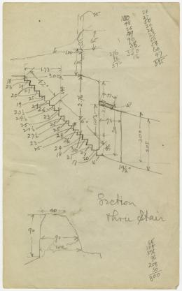 Handwritten notes on paper