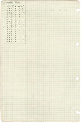 writing on paper
